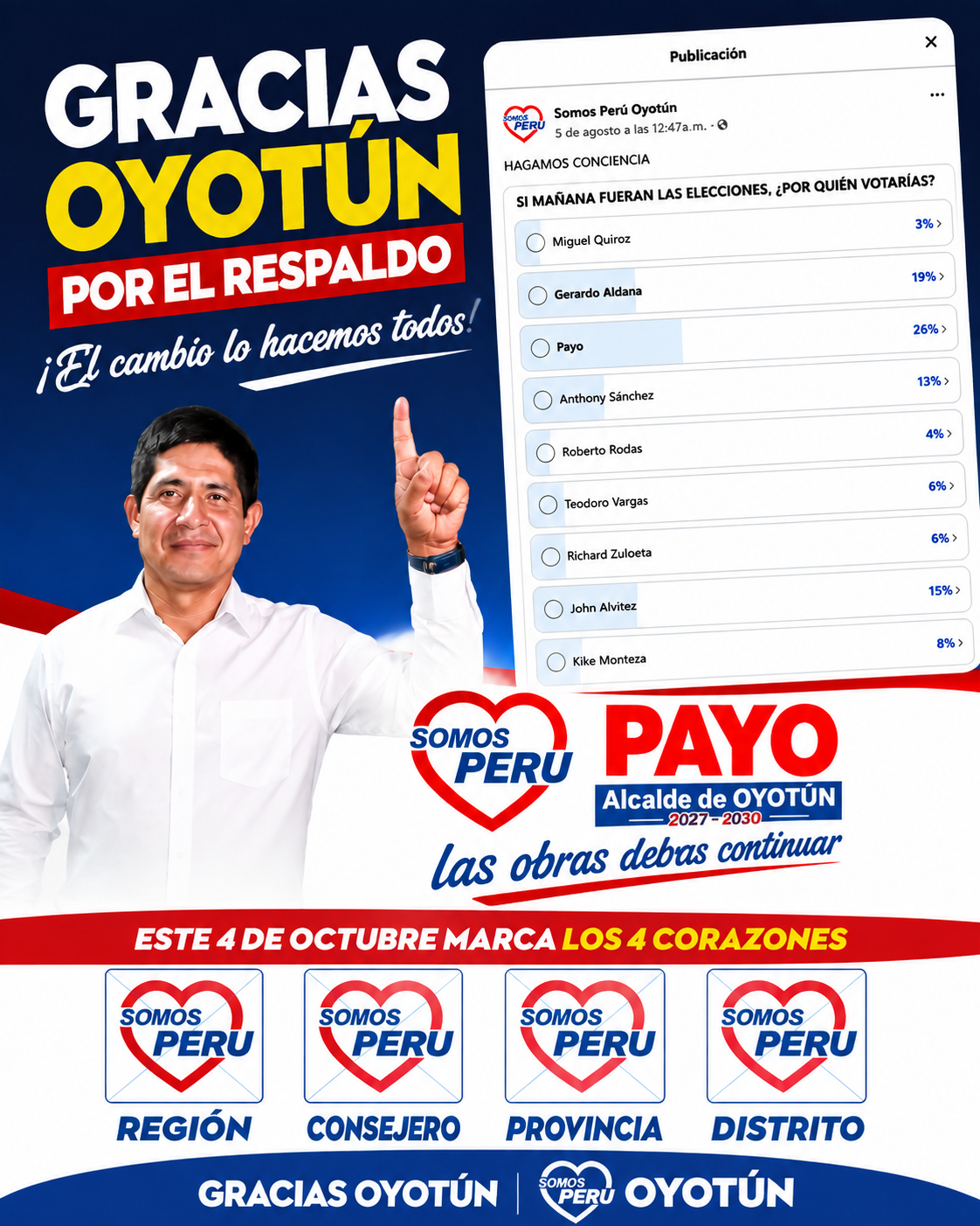 Imagen destacada